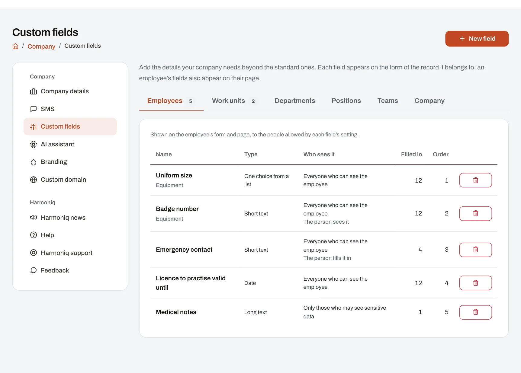 Custom fields in employee records, with access permissions for each field.